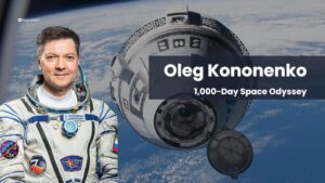 Oleg Kononenko 1000 Days in Space